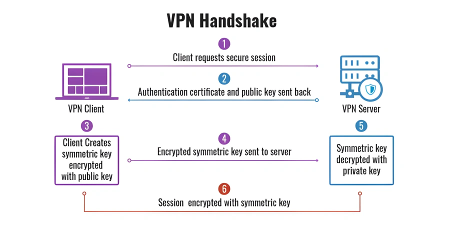 http://ssvpn.fp.guinfra.com/file/677b18e709878cf9d1742a0fFQqQifgI03