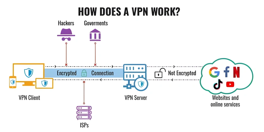 http://ssvpn.fp.guinfra.com/file/677b18e90c2588ad929b1c9eXUqDRlL503