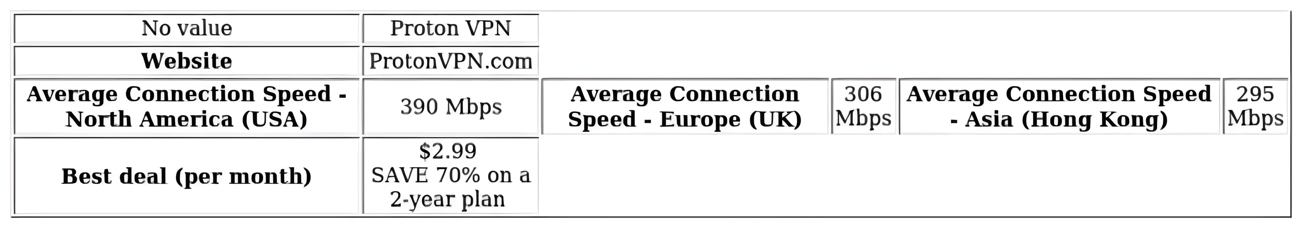 http://ssvpn.fp.guinfra.com/file/677b1b63f232cfaa2921ecfe7RcNXZ3D03