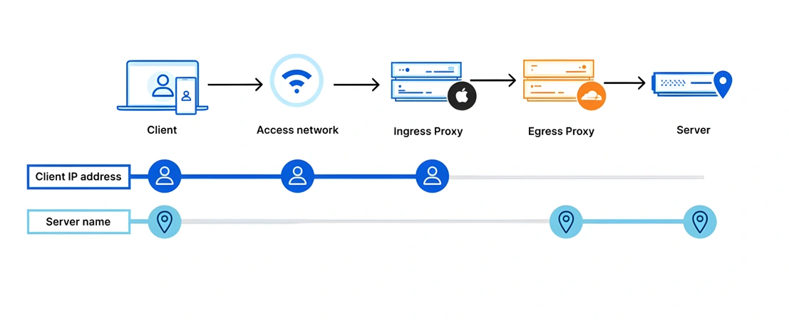 http://ssvpn.fp.guinfra.com/file/677f43e7c146aea1718515ffm9ITRyal03