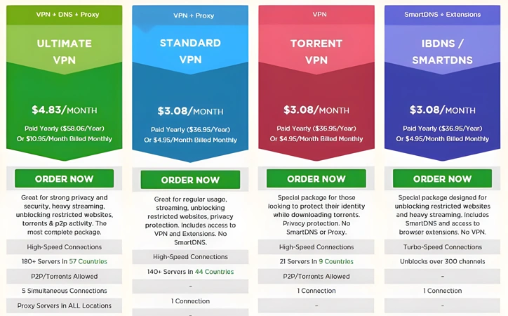 http://ssvpn.fp.guinfra.com/file/677f47ad736b21dad8018876VPRuQ4y703