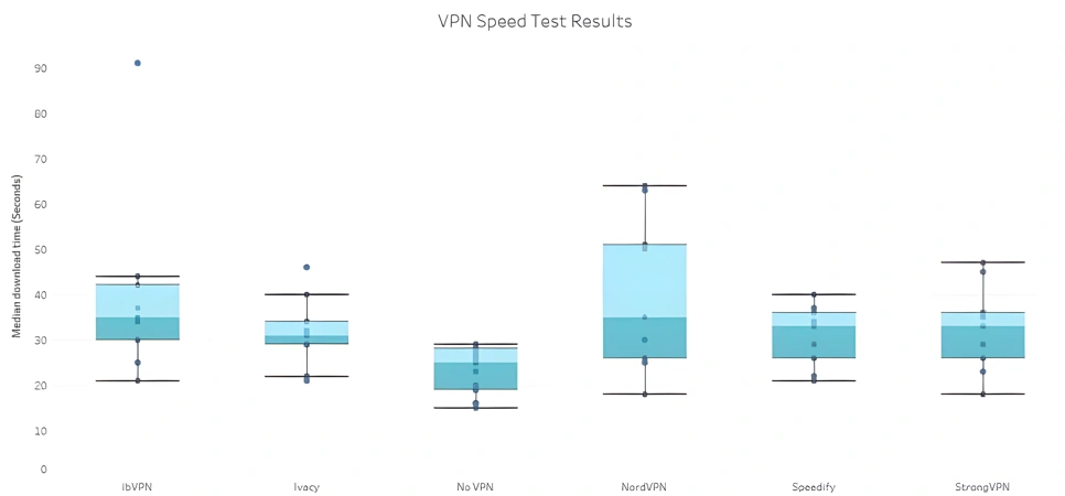 http://ssvpn.fp.guinfra.com/file/677f47c73d2738d0af7ea50f5zfvx8F103