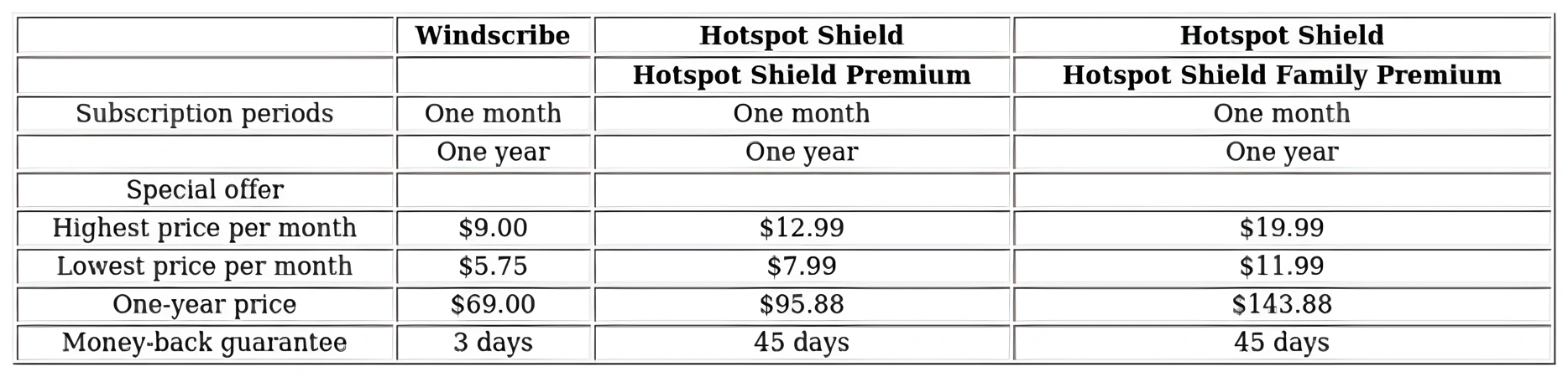 http://ssvpn.fp.guinfra.com/file/67805cdbb293bc57e27e7c3akHjLtaQi03