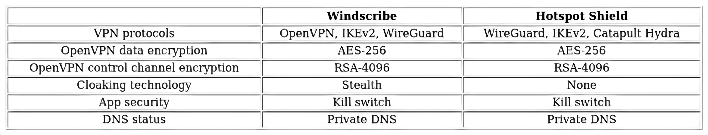 http://ssvpn.fp.guinfra.com/file/67805d0980183aea91d3637btqfIlids03