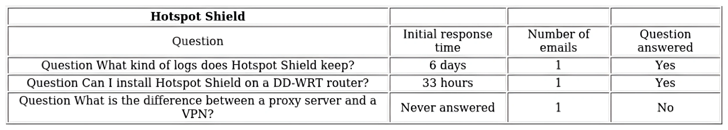 http://ssvpn.fp.guinfra.com/file/67805d251b5e71ba3812cd24BHs9OdoJ03