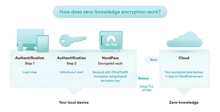 http://ssvpn.fp.guinfra.com/file/67805d732d3ae81a9a7f3c5c12XqNJ9903