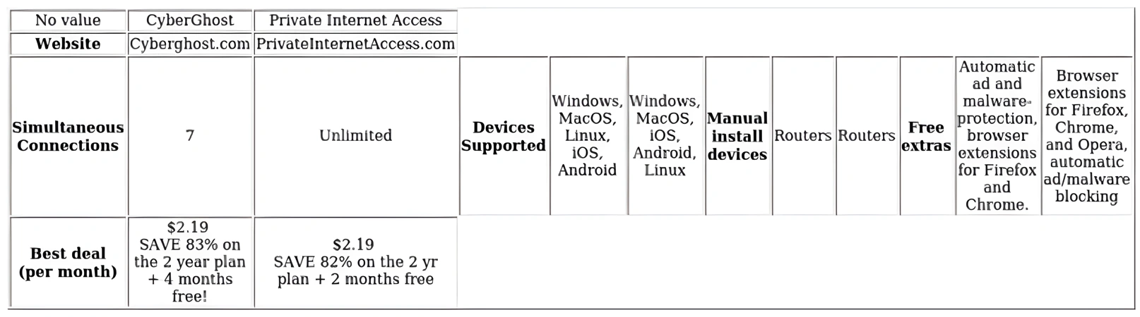 http://ssvpn.fp.guinfra.com/file/67805fcb35bd42000b86a0ecL1ypg0ep03