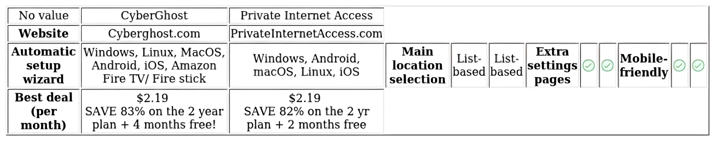 http://ssvpn.fp.guinfra.com/file/67805fd8351bb40bd523f200Kll7etIy03