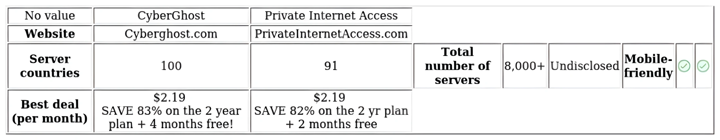 http://ssvpn.fp.guinfra.com/file/67805fdc849eef0da3d2174d424V9cz003