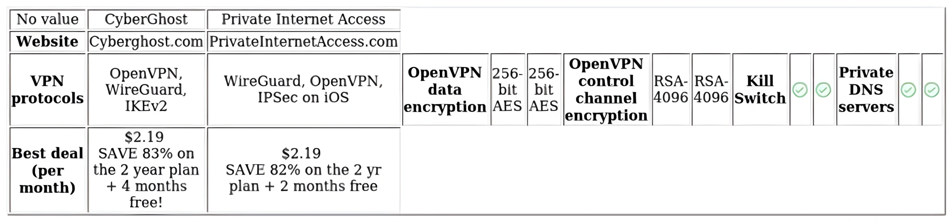 http://ssvpn.fp.guinfra.com/file/67805fe1d56a2dc53fb74917xqzwopGX03