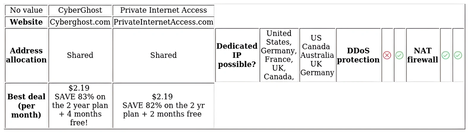 http://ssvpn.fp.guinfra.com/file/67805fe895bd65b6ead32221ViKaNvhw03