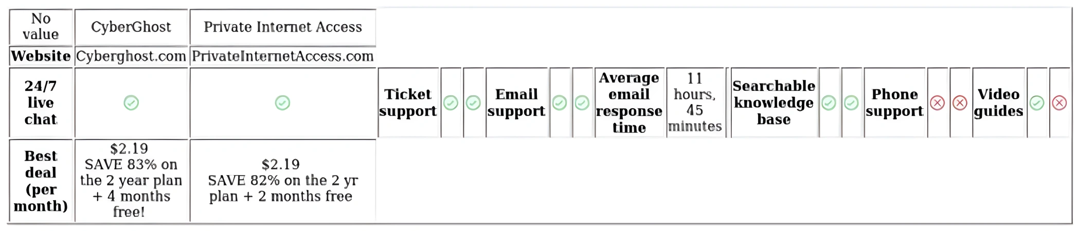 http://ssvpn.fp.guinfra.com/file/67805fec81b0d20a8e355238j39oTFXU03