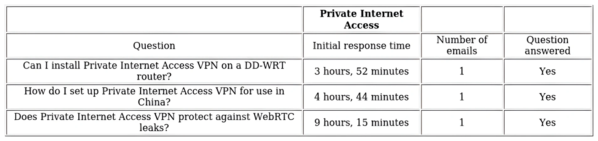 http://ssvpn.fp.guinfra.com/file/67805ff035bd42000b86a2a9mW060dpt03