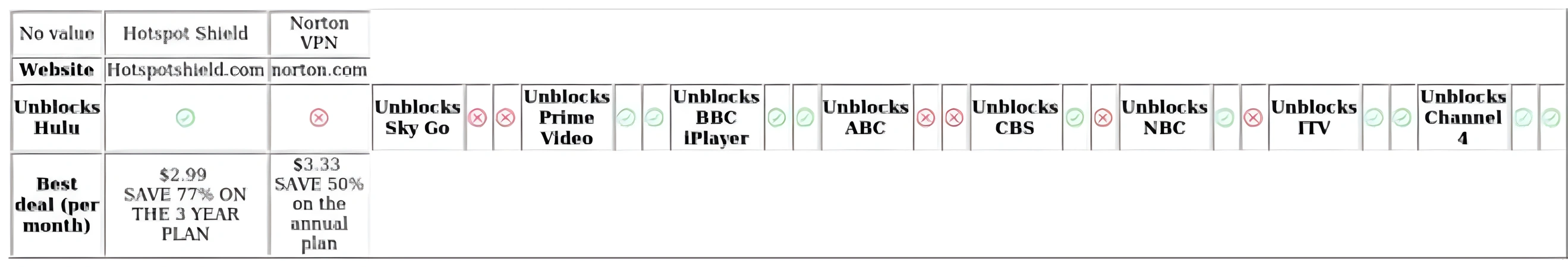 http://ssvpn.fp.guinfra.com/file/67830009575bec56be48da3brSdeV0Lv03