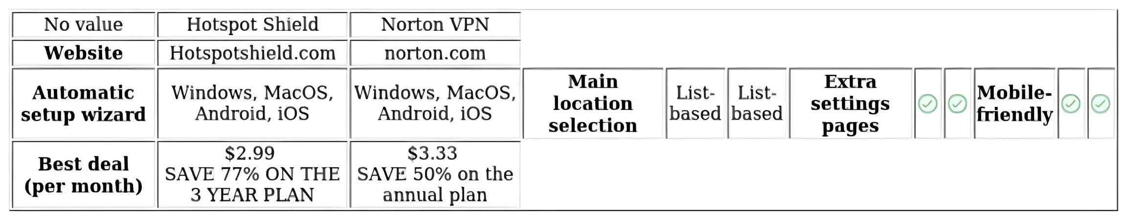 http://ssvpn.fp.guinfra.com/file/6783000feed0c4a02c527109TVju5L6503