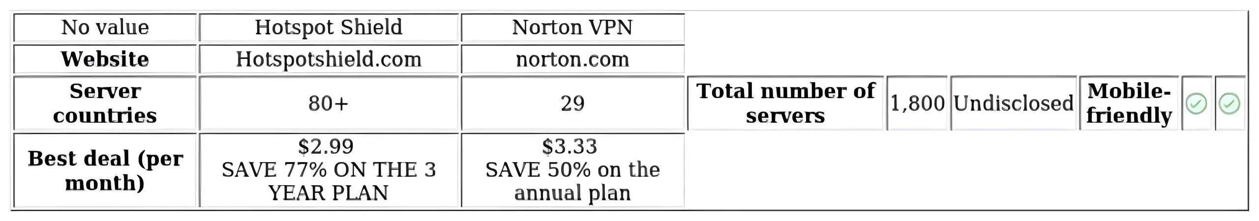 http://ssvpn.fp.guinfra.com/file/67830015575bec56be48daf93e7ChmK803