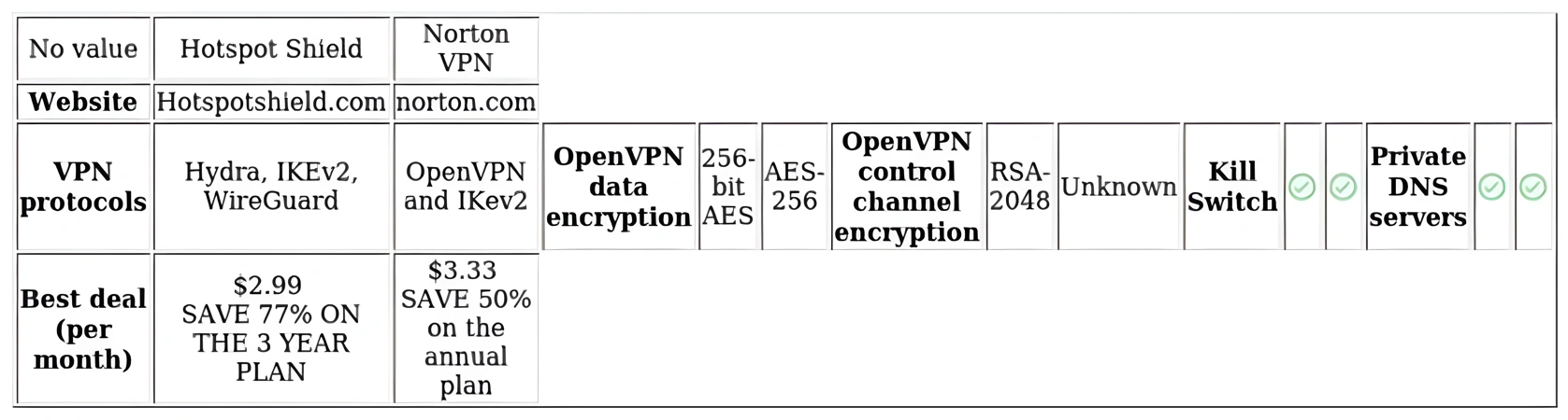 http://ssvpn.fp.guinfra.com/file/6783001893696e12554fb57bFLy9i0vg03