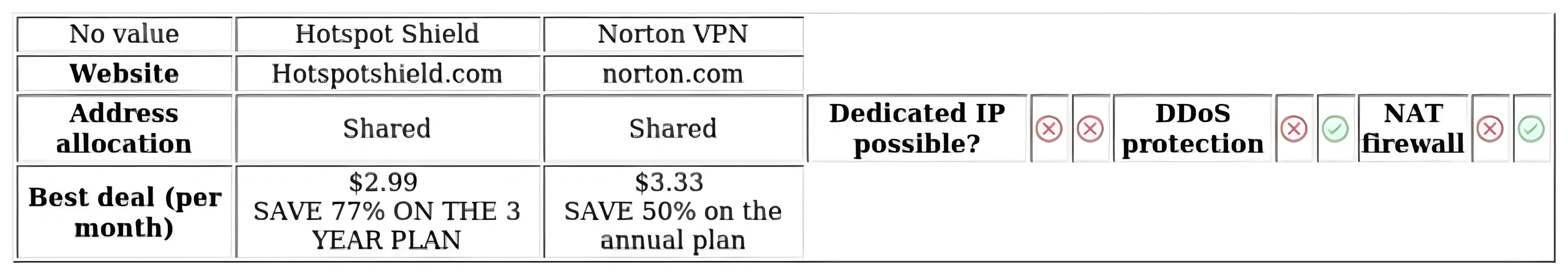 http://ssvpn.fp.guinfra.com/file/6783002095fcdd6cd2968733Xmtrjvg203