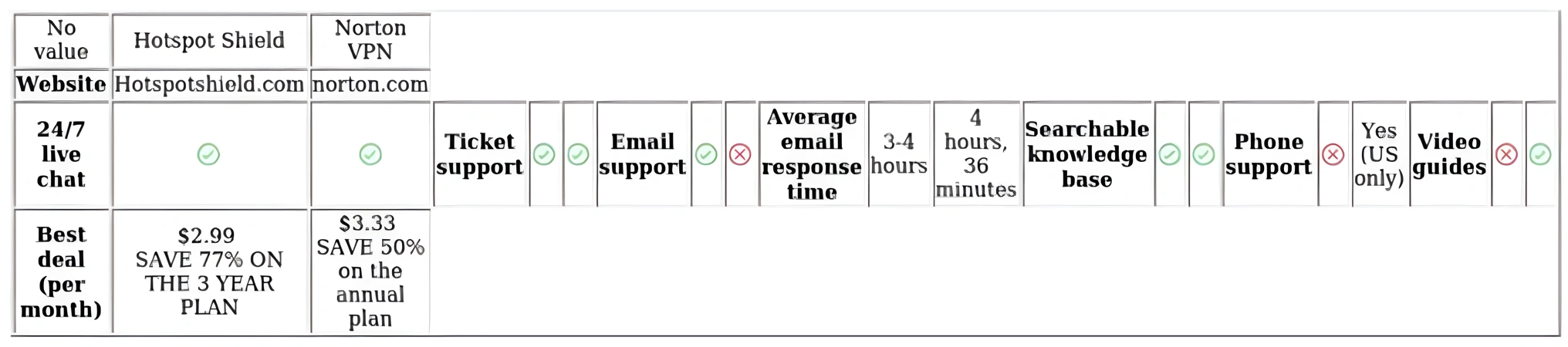 http://ssvpn.fp.guinfra.com/file/6783002441d5770d2cfb36d48UKPGxhH03