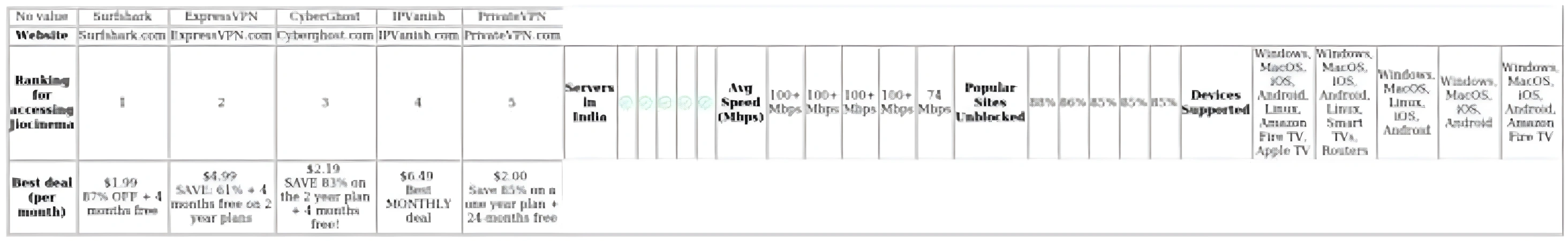 http://ssvpn.fp.guinfra.com/file/67884ac2ce1588095cfec6cbRqI3e0bR03