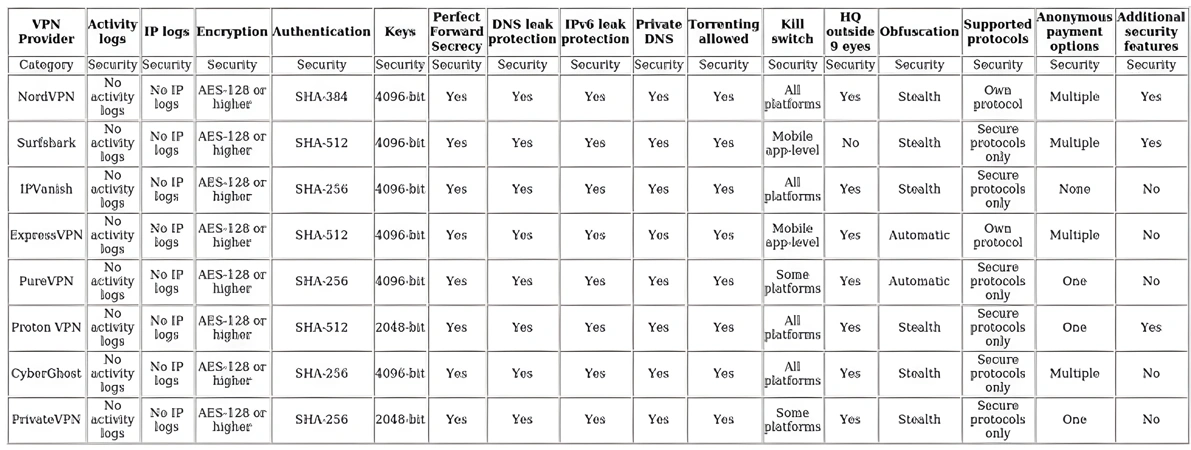 http://ssvpn.fp.guinfra.com/file/678aecb5c4f240dfb568e5a830DgzTMf03