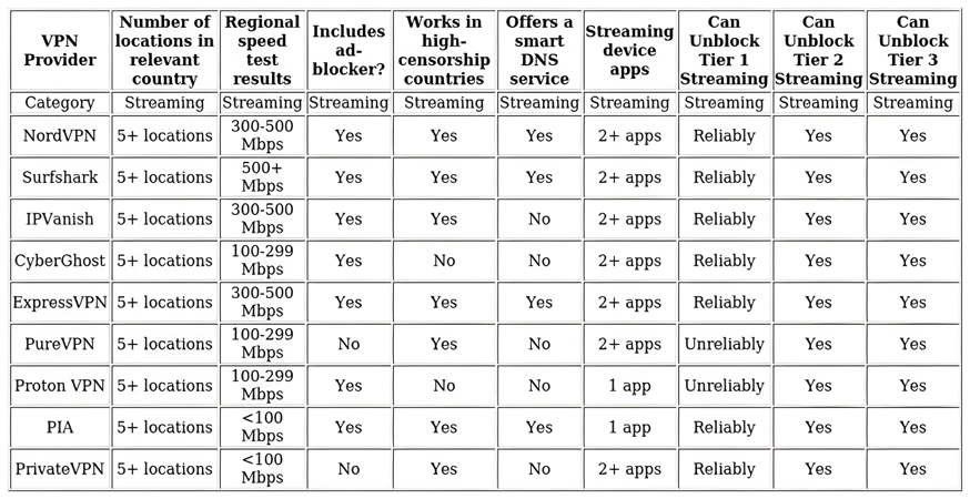 http://ssvpn.fp.guinfra.com/file/678aeed6b9d95d0de79fccf2OYMtQMCs03