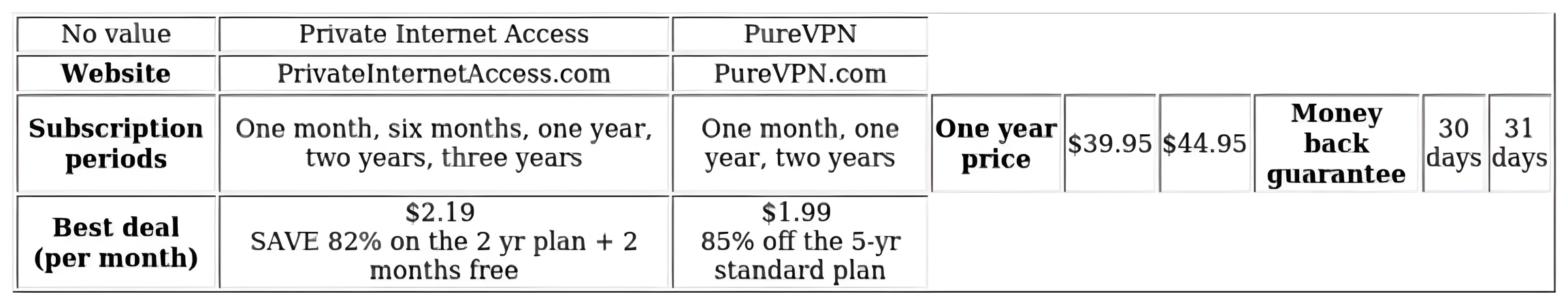 http://ssvpn.fp.guinfra.com/file/67902f1788a03fa76f309508svg38XL503