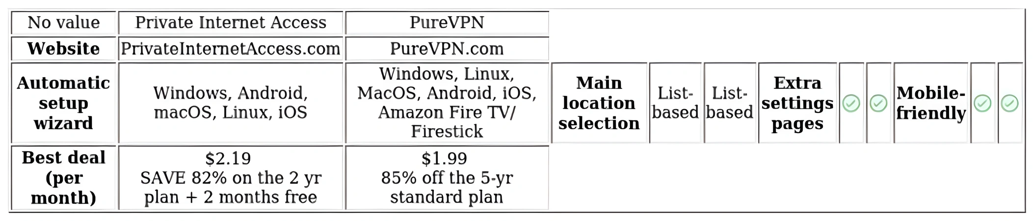 http://ssvpn.fp.guinfra.com/file/67902f33ba9daf8d0b833e81PFjCsJsC03