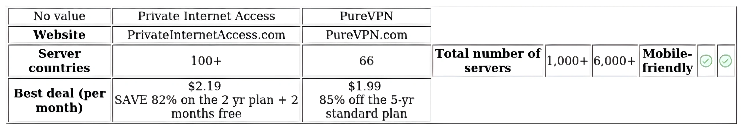 http://ssvpn.fp.guinfra.com/file/67902f426fb93f0128c7aa2e6mlt1U8103