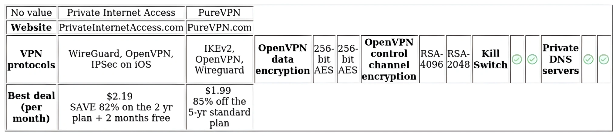 http://ssvpn.fp.guinfra.com/file/67902f52d596c6131084989dzrCXgXlJ03