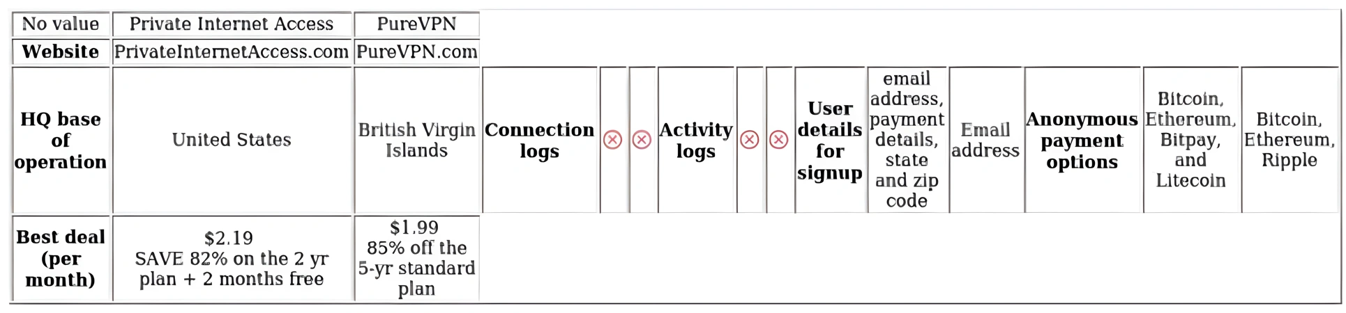 http://ssvpn.fp.guinfra.com/file/67902f563e26777281f854d3HjUBTFz603