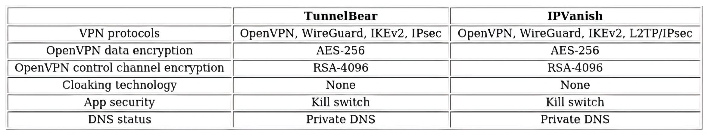 http://ssvpn.fp.guinfra.com/file/67902f583e26777281f854f8t32s3Yc203