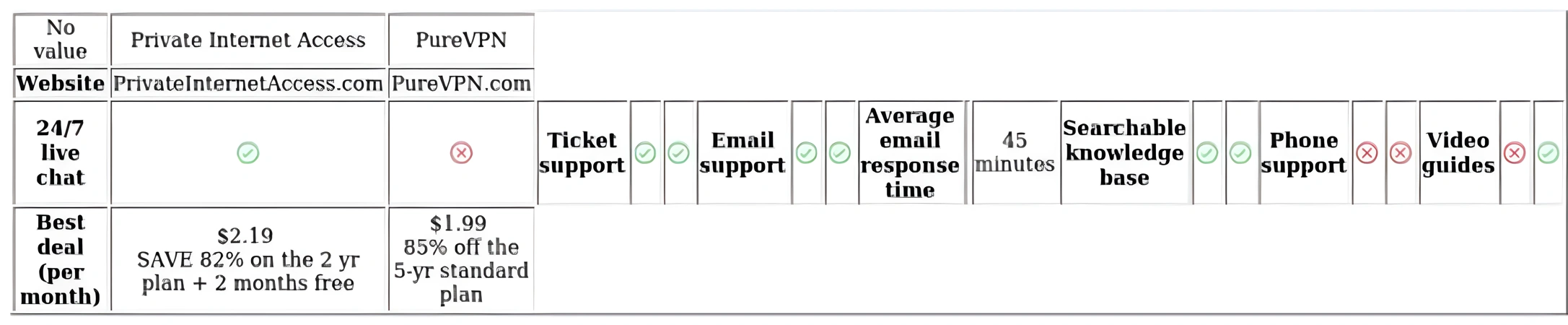 http://ssvpn.fp.guinfra.com/file/67902f5d43064287af5bef29TTSiQxZS03