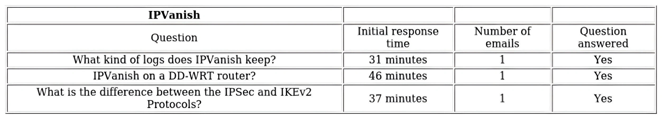 http://ssvpn.fp.guinfra.com/file/67902f72edaea418802cc0a92sl06jyx03