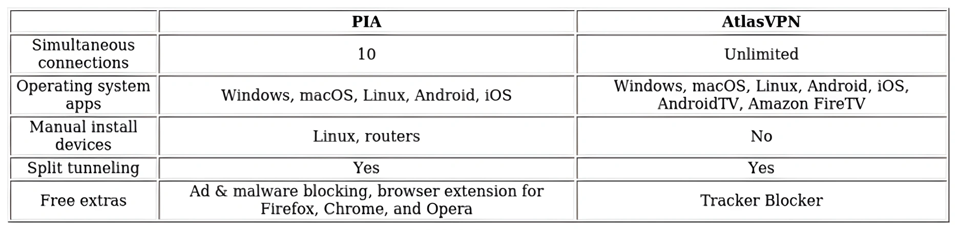 http://ssvpn.fp.guinfra.com/file/6790307f43064287af5bf13fhYv4bvam03