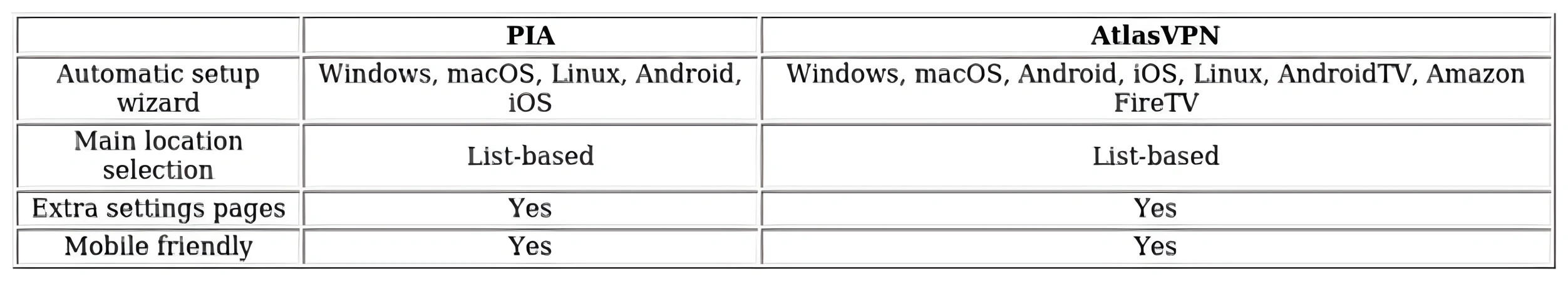 http://ssvpn.fp.guinfra.com/file/6790308b6fb93f0128c7b21byLMFdzDm03