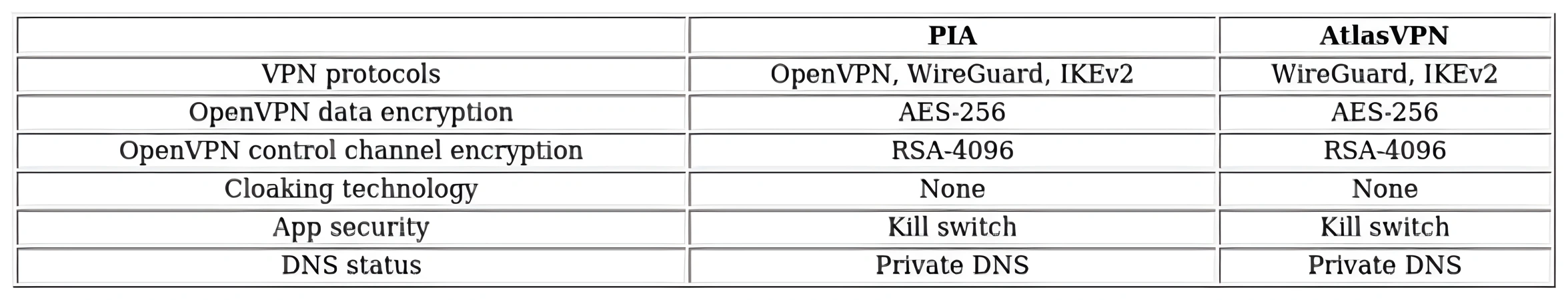 http://ssvpn.fp.guinfra.com/file/679030a5d5a87ea69fdc5911Jjuolub403