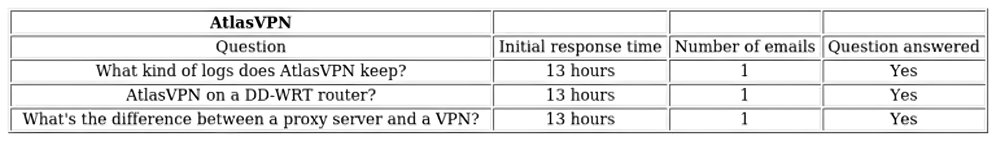 http://ssvpn.fp.guinfra.com/file/679030c08206ab4a4b1e601ejXx27Ci203