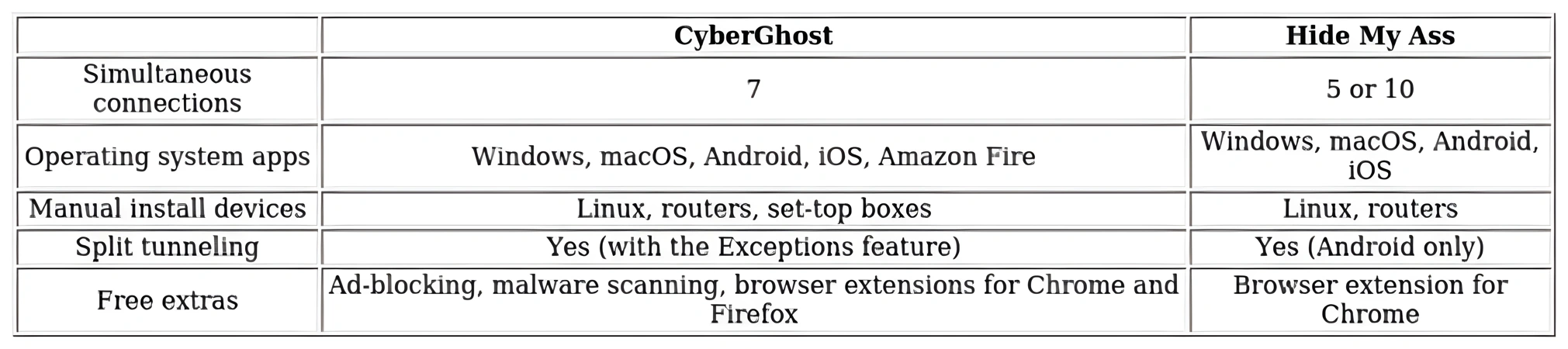 http://ssvpn.fp.guinfra.com/file/6792d27bf11686b0a8265f62EEaNylCF03