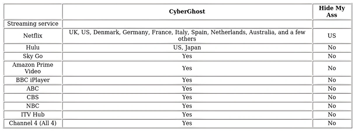 http://ssvpn.fp.guinfra.com/file/6792d28076bf9f5518d5658aJr17D4bi03