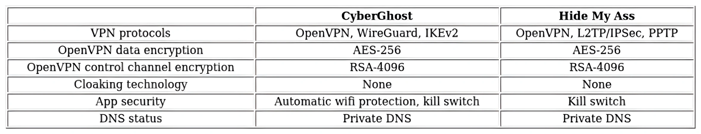 http://ssvpn.fp.guinfra.com/file/6792d2b70acaa5ec69269e4bmtCePCFA03