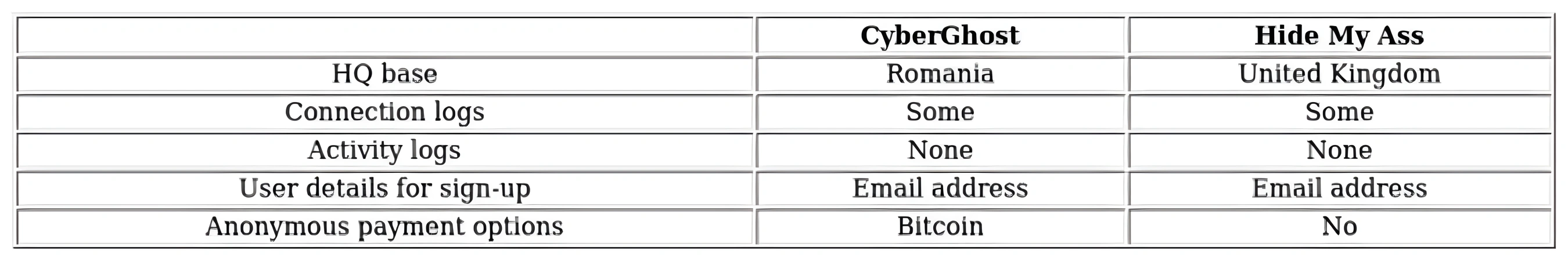 http://ssvpn.fp.guinfra.com/file/6792d2be0acaa5ec69269eb5i0LT4Zs103