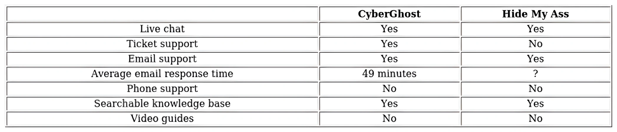 http://ssvpn.fp.guinfra.com/file/6792d2ca0acaa5ec69269f4f4K0DWPf603