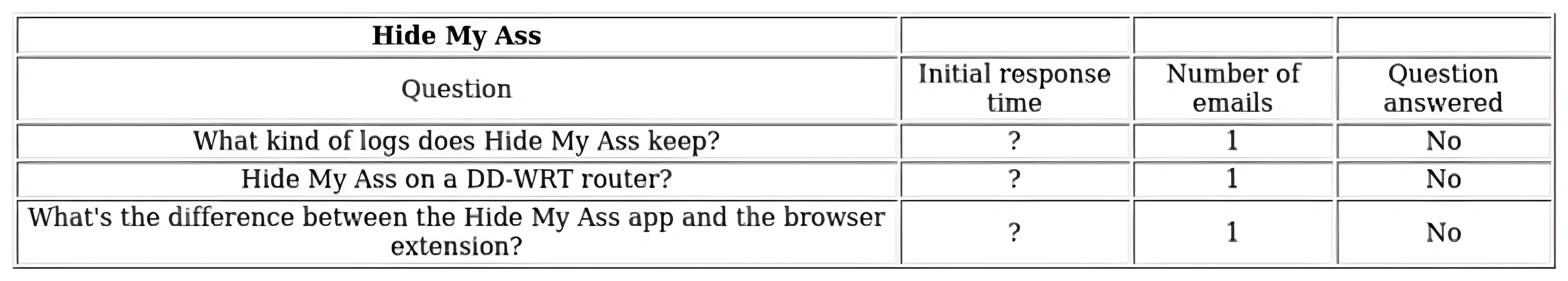 http://ssvpn.fp.guinfra.com/file/6792d2d35bad8a3fe52c6d14k8K6hNP203