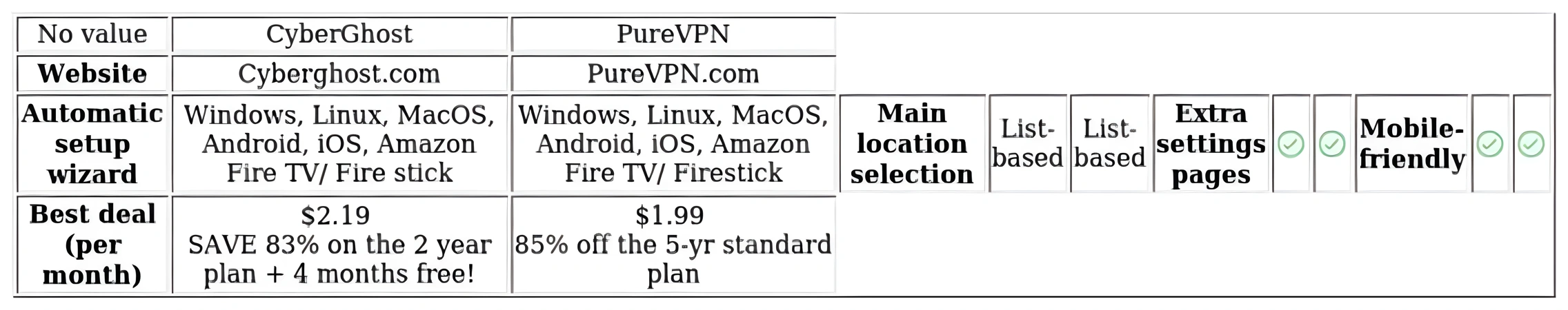 http://ssvpn.fp.guinfra.com/file/6792d64a5bad8a3fe52c7e0fGs8uhY6703