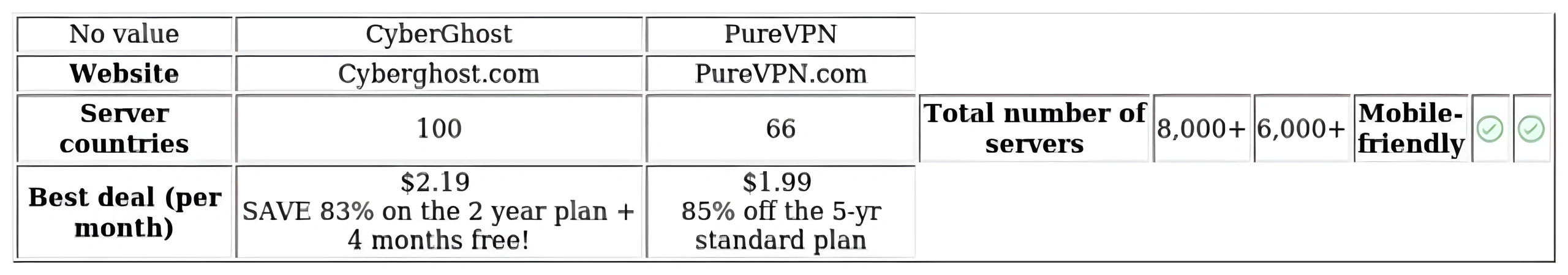 http://ssvpn.fp.guinfra.com/file/6792d6536a0f0534b08fd4383awdLHic03