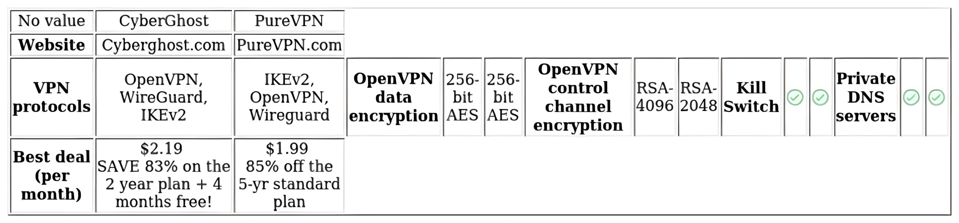 http://ssvpn.fp.guinfra.com/file/6792d65946e90e5e11e093d2csSqzzZk03