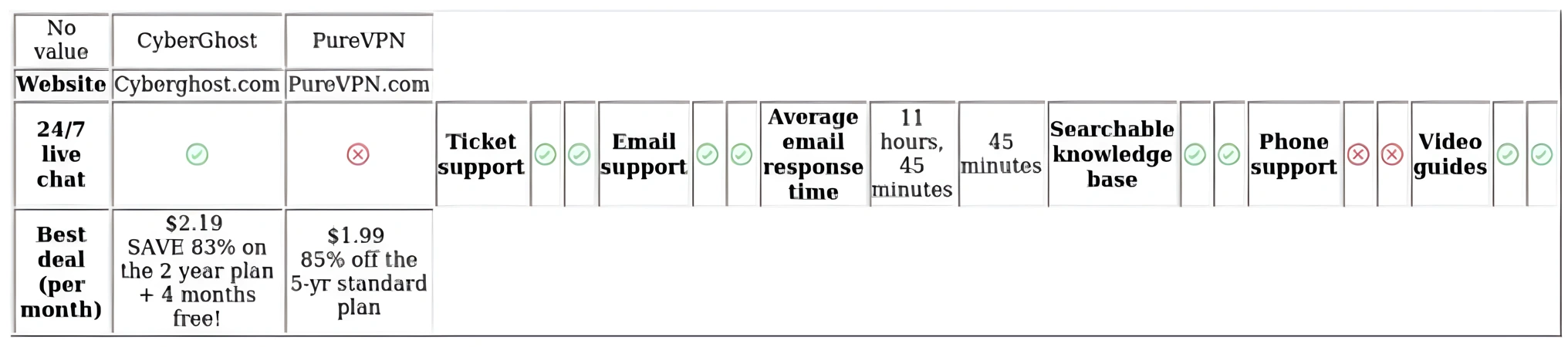 http://ssvpn.fp.guinfra.com/file/6792d668ae60e97e84cb58ebJIYi5iyH03