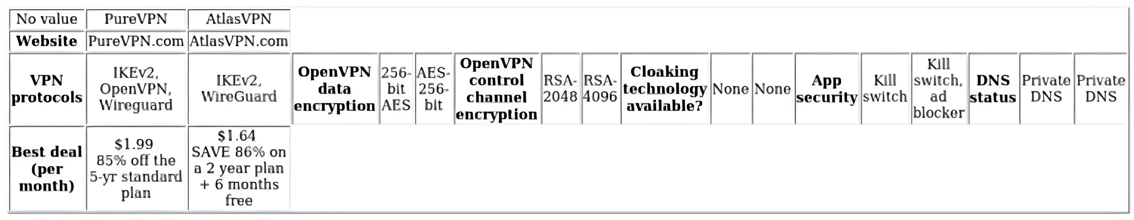 http://ssvpn.fp.guinfra.com/file/6792d8003553fe8dd20fe042FBph9yw203