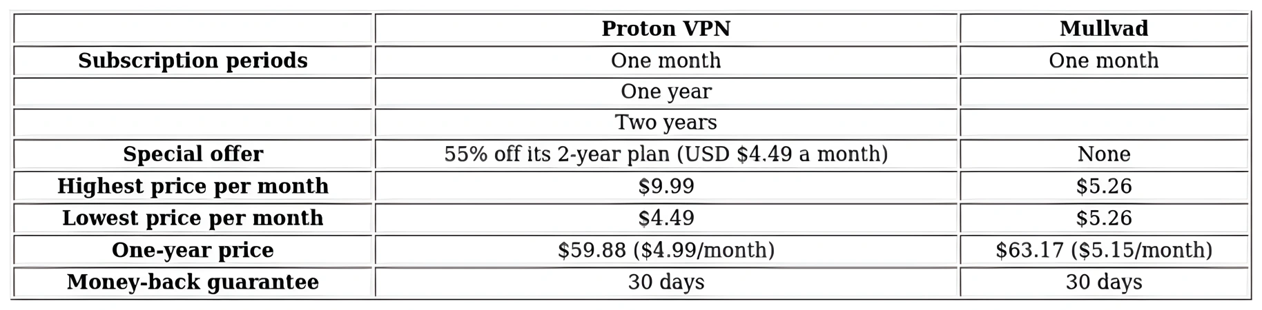 http://ssvpn.fp.guinfra.com/file/67981904f845d4e38cc0fb21CP8J8UsM03